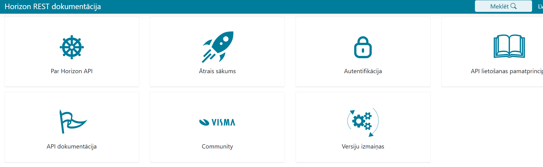 Horizon API integrācija un automatizācija | itmarketing.lv