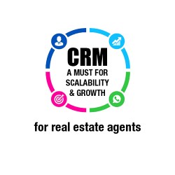 CRM for real estate agents