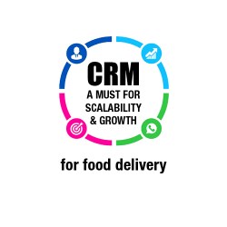 CRM for food delivery