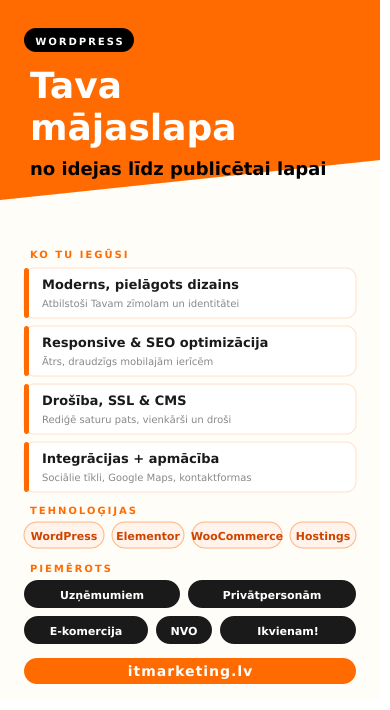 WordPress mājas lapu izstrāde un izveide