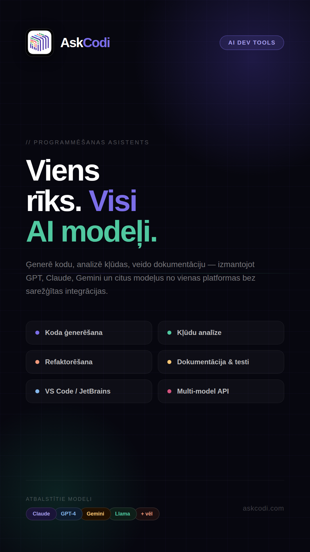 AskCodi – AI coding asistents un multi-model API platforma