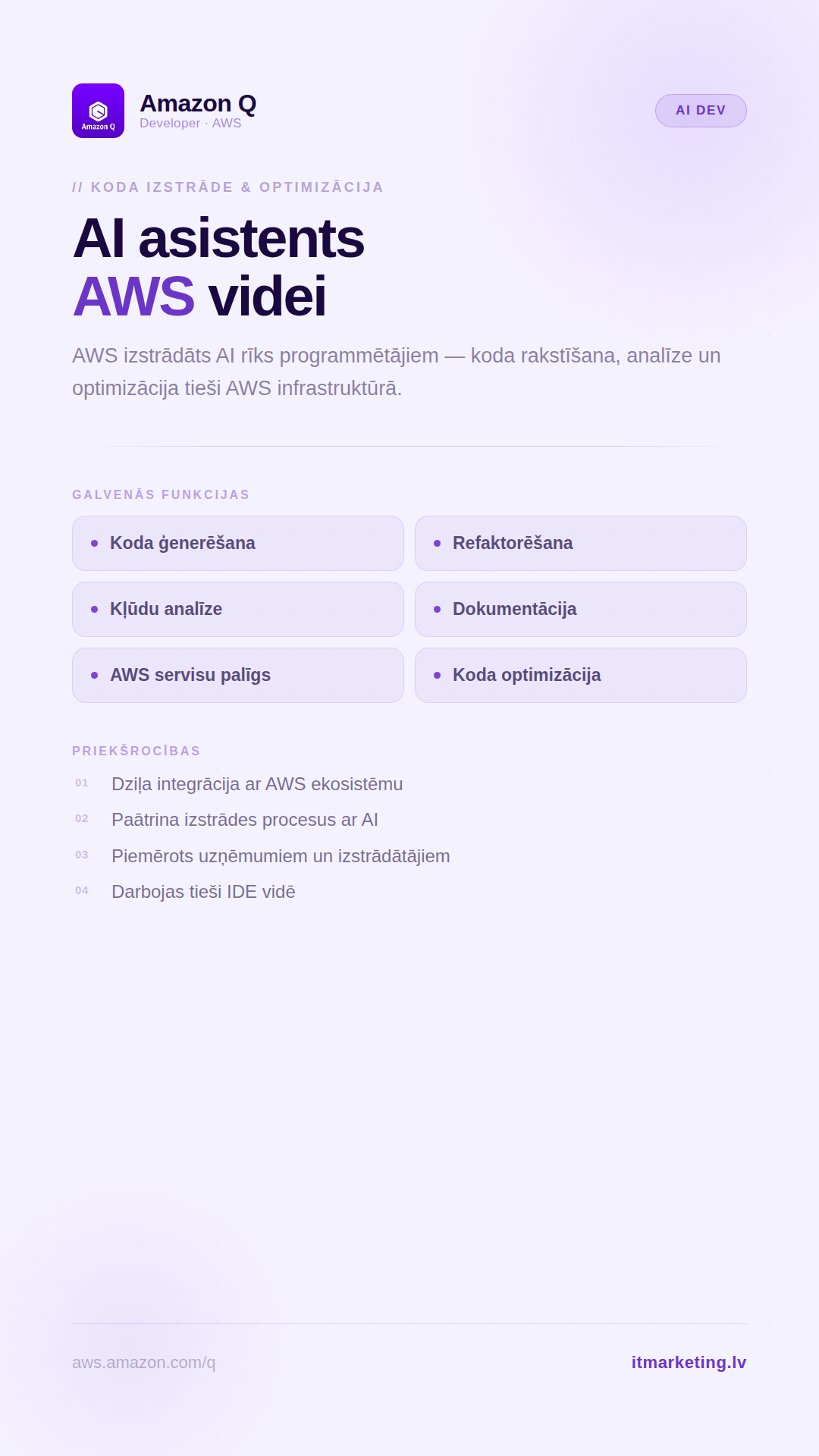 Amazon Q Developer – AI asistents programmētājiem (AWS)