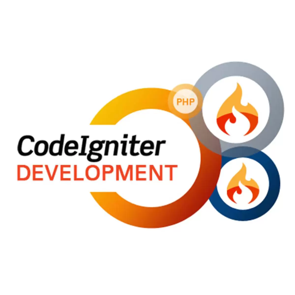 Codeigniter development services