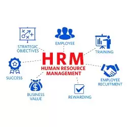 Human resource management